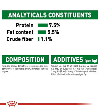 Royal Canin Mini Adult In Gravy-Salsa Wet Dog Food 85G