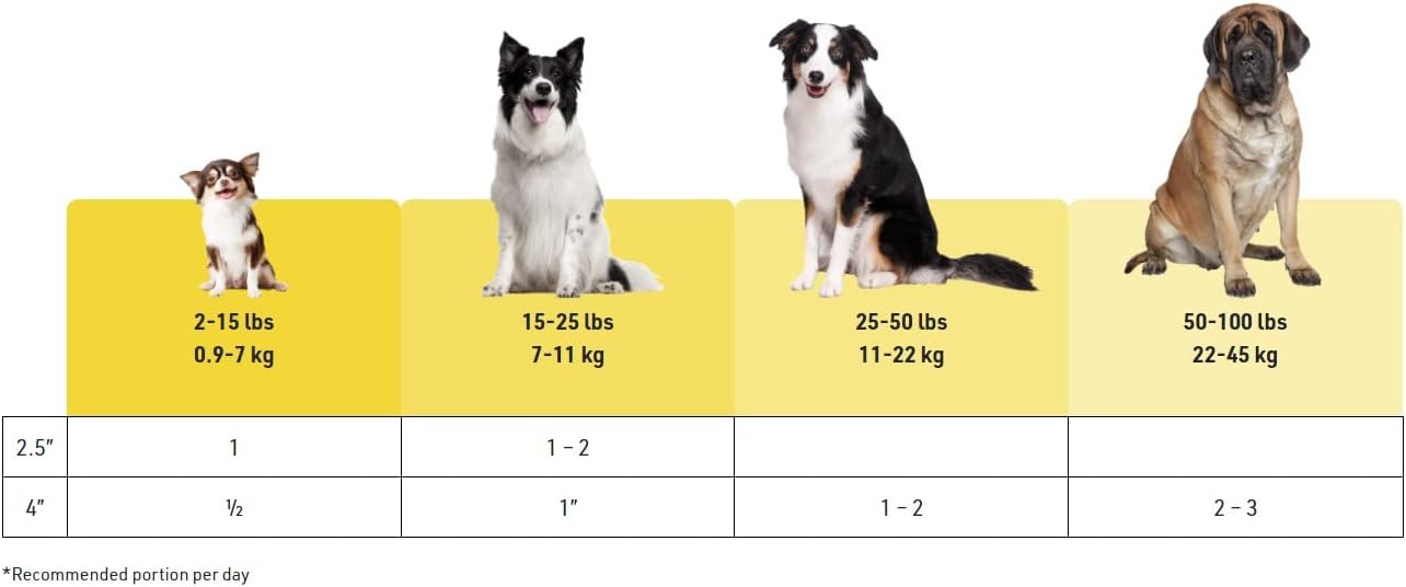 Happi Doggy Dental Chew Care-Digestive Support-2.5" (18 pieces)-150g
