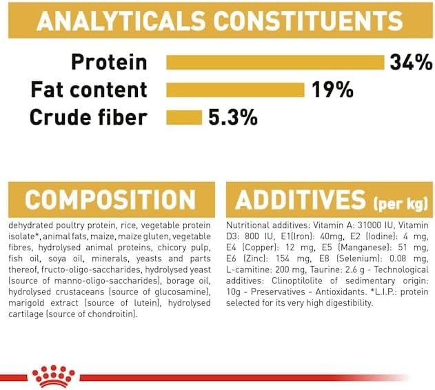 Feline Breed Nutrition British Shorthair Adult 4 kg