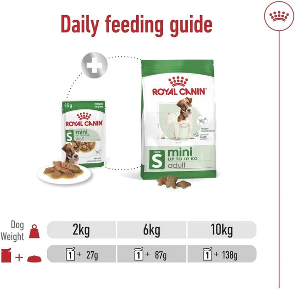Royal Canin Mini Adult In Gravy-Salsa Wet Dog Food 85G