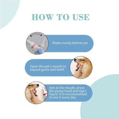 Bioline Teeth Cleaning Spray For Dogs 175ml