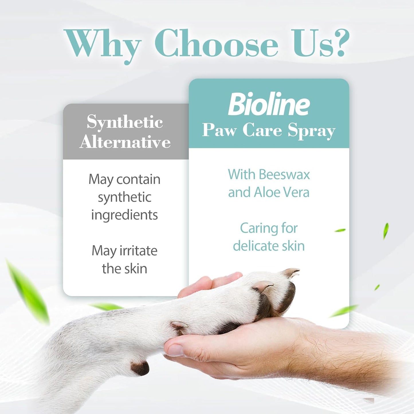 Bioline Paw Care Spray 50ml