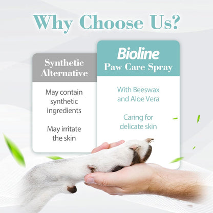 Bioline Paw Care Spray 50ml