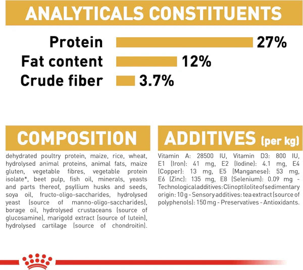 Royal Canin Beagle Adult Dry Dog Food 3KG