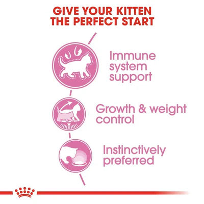 Royal Canin Kitten Sterilised In Jelly Wet Food 85G