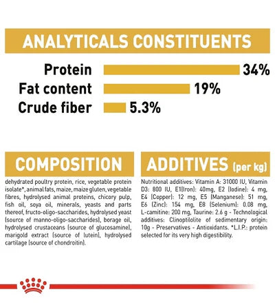 Royal Canin British Shorthair Adult Dry Cat Food 4KG