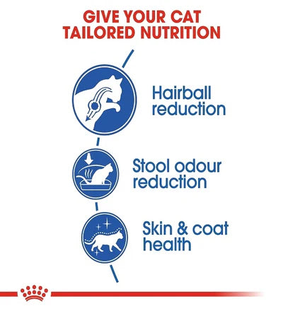 Royal Canin Indoor Long Hair Dry Cat Food 2KG