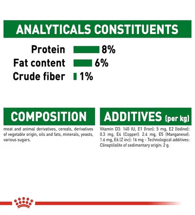 Royal Canin Mini Puppy In Gravy Wet Food