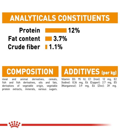Royal Canin Feline Care Nutrition Hair & Skin In Gravy Adult Wet Cat Food 85G