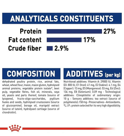 Royal Canin Maxi Ageing 8+ Adult Dry Dog Food 15KG