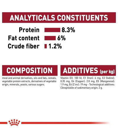 Royal Canin Medium Puppy In Gravy Wet Food