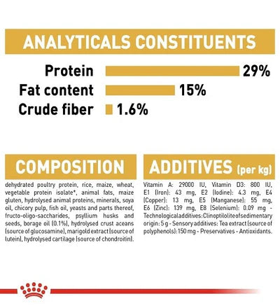 Royal Canin Bichon Frise Adult Dry Dog Food 1.5KG