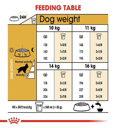 Royal Canin Cocker Spaniel Adult Dry Dog Food 3KG