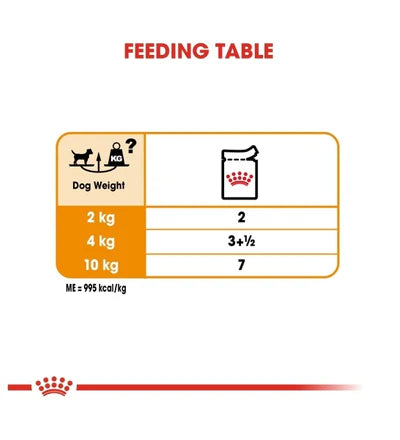 Royal Canin Coat Care In Loaf Dog Wet Food 85G