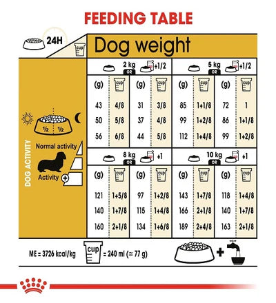 Royal Canin Dachshund Adult Dry Dog Food 1.5KG