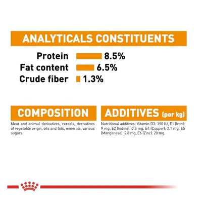 Royal Canin Coat Care In Loaf Dog Wet Food 85G