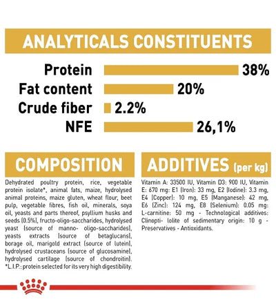 Royal Canin British Shorthair Kitten Dry Food 2KG