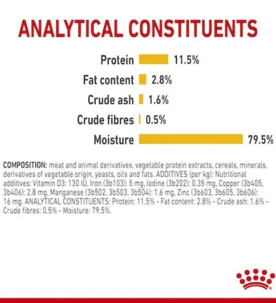 Royal Canin Feline Health Nutrition Sensory Taste Chunks In Gravy Cat Wet Food