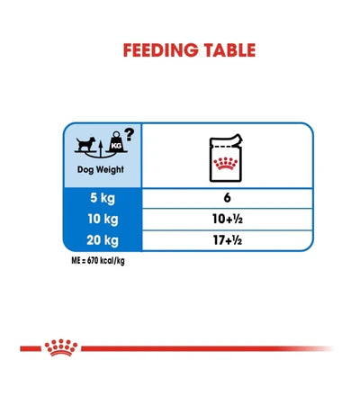 Royal Canin Light Weight Care Dog Wet Food 85G