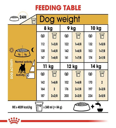 Royal Canin French Bulldog Adult Dry Dog Food 3KG