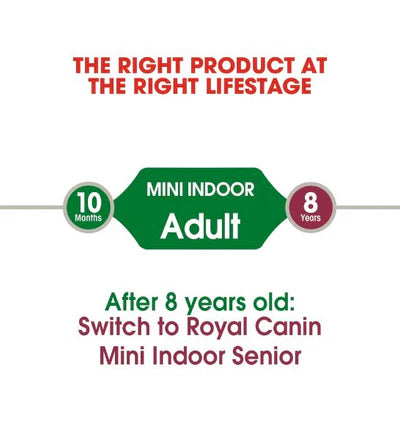 Royal Canin Mini Indoor Life Adult Dry Dog Food 1.5KG
