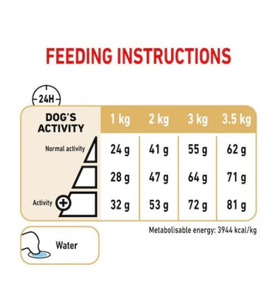 Royal Canin Pomeranian Adult Dry Dog Food 1.5KG